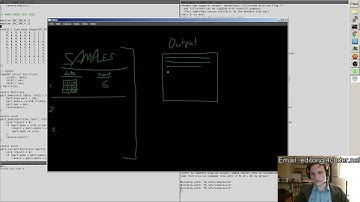 Wave Function Collapse: Sample Rotation