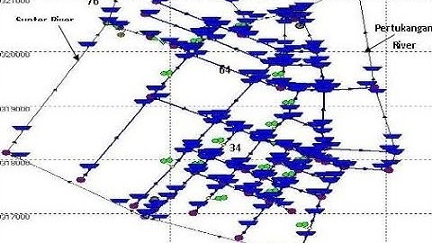 💦HYDROLOGICAL MODELING-DUFLOW💦|| FLOW SIMULATION IN OPEN CHANNEL💦