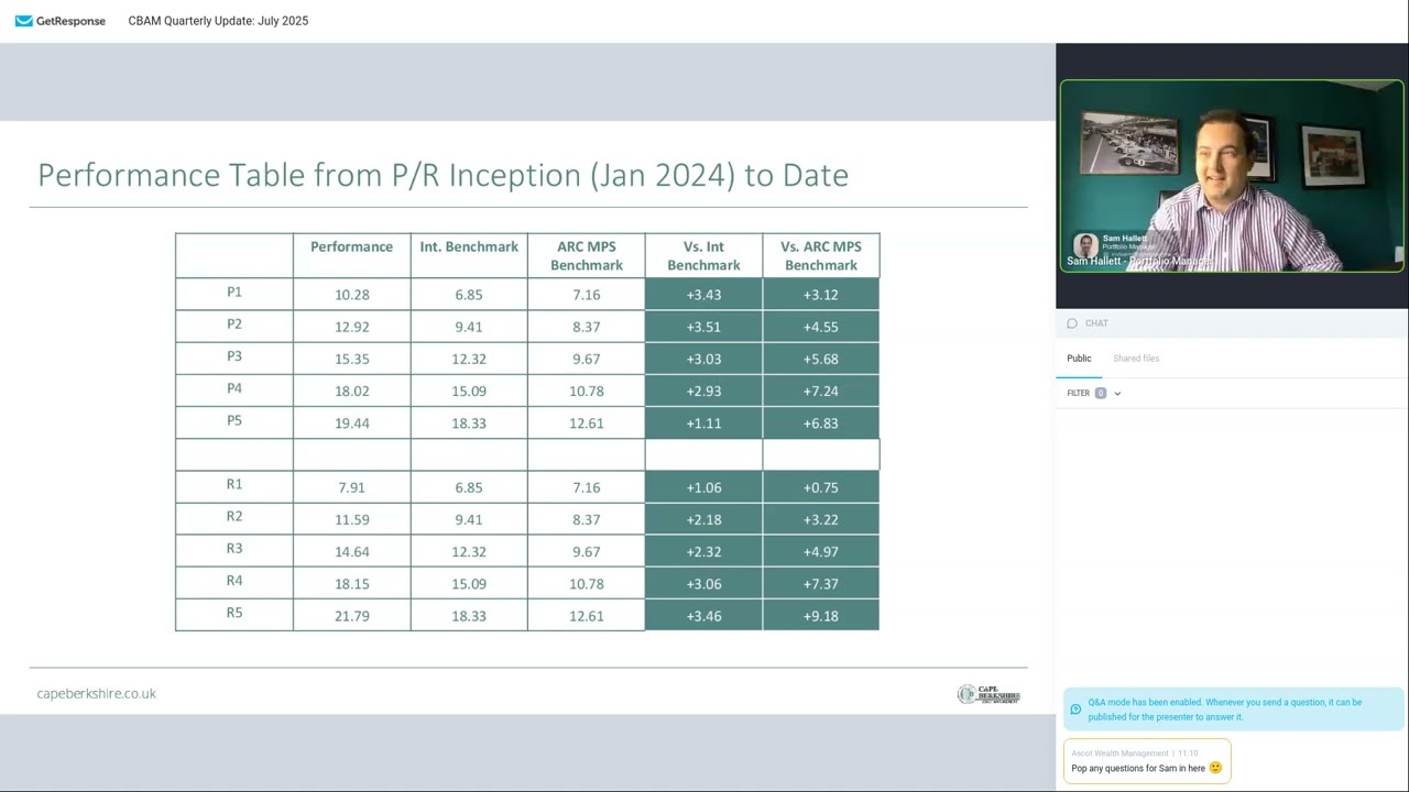 CBAM Quarterly update July 2025