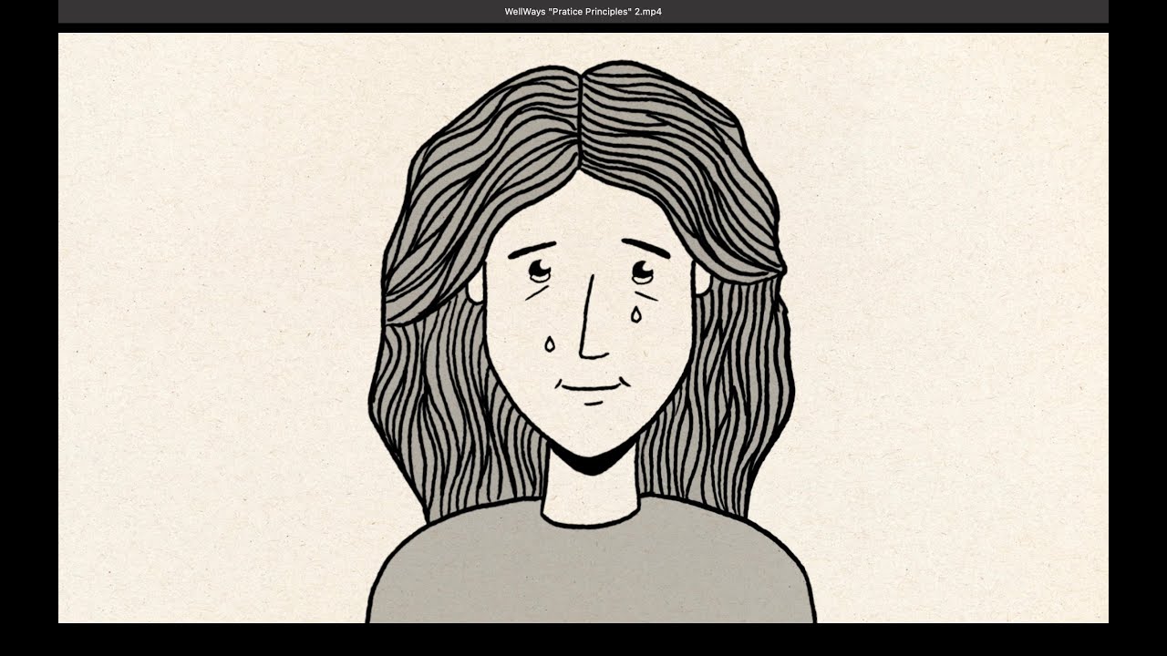 WellWays "Practice Principles" Animation Melbourne