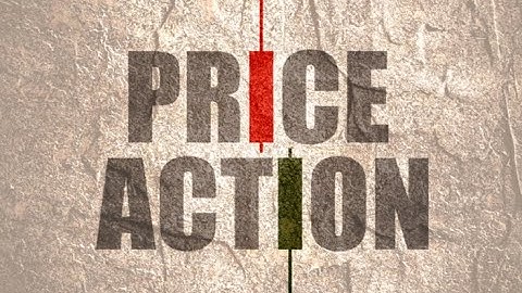 Price Action Trading Strategy - JUST Three SIMPLE Steps 🚀🚀🚀