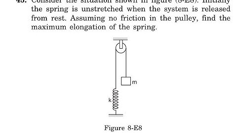 Consider the situation shown in figure . Initially the spring is unstretched when the system is rele