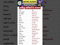 प्रमुख व्यक्तियों के उपनाम | महापुरुषों के उपनाम |  Famous people Nick name | prashidh logo ke upnam
