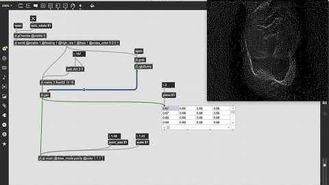 Part 2: Video-Controlled particle system in Jitter