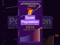Spain Population Growth 1850-2026 | Yearly Bar Chart + Trend Line Animation