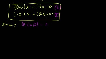 4.2 Polynomial Differential Operators