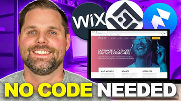 Best AI Website Builder to Get Online Fast (2025)