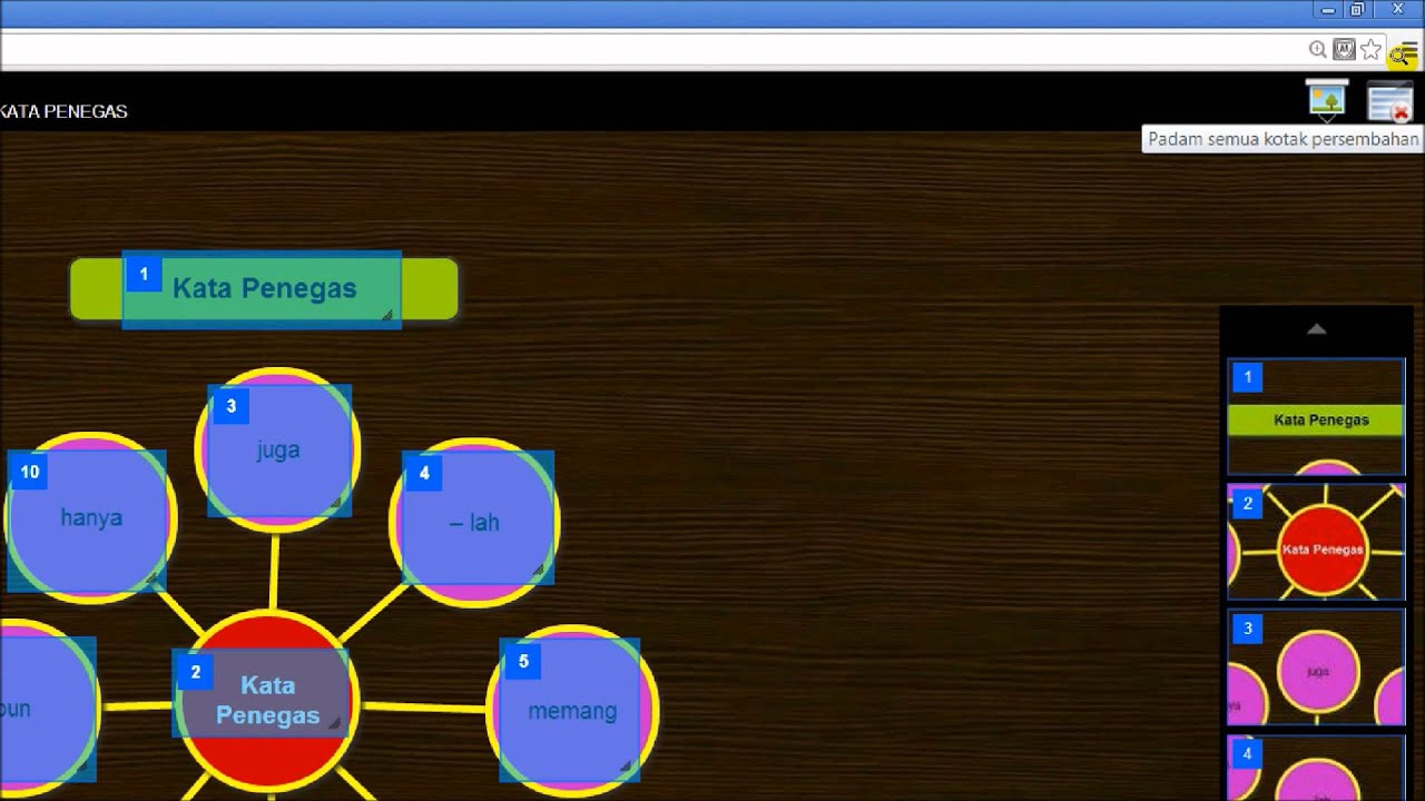 Mind-map - Presentation Mode