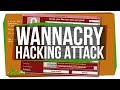 Why Was the WannaCry Attack Such a Big Deal?