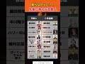 先祖が有名な芸能人#投資#転職#貯金