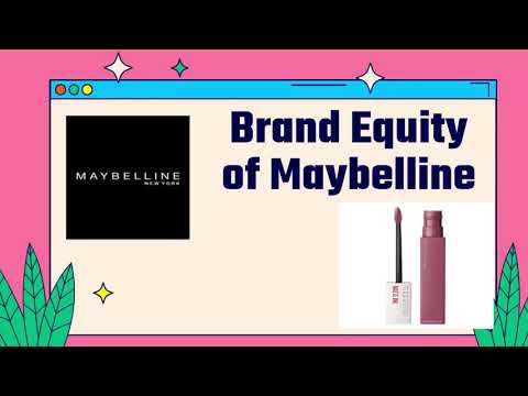 Brand Equity -