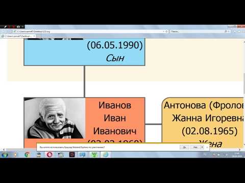 Вопрос: Как создать генеалогическое древо в Excel?