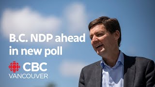 Poll shows B.C. NDP with doubledigit lead ahead of fall election