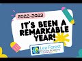 Lea forest primary academy  remarkable year 20222023