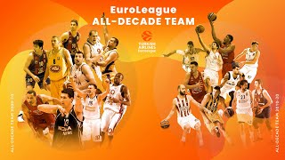2000-10 All-Decade Team Profile