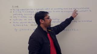 15 Minimization using K Map Part 1
