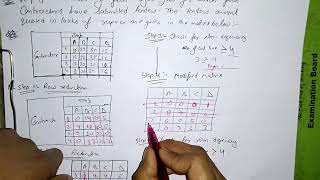 Assigment problem based on Degeneracy||part-6||unit-1||or& supply chain