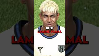 My Favourite Players Top24