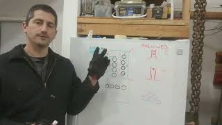 Engine Casting Numbers why are the numbers found on various blocks and what to look for.