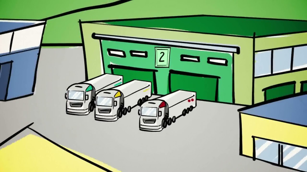 Linde Connect: Fleet Management - Access Control for Forklift Trucks