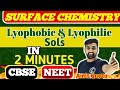 Lyophilic and lyophobic sols class 12  lyophilic colloids  surface chemistry  amit gupta  neet