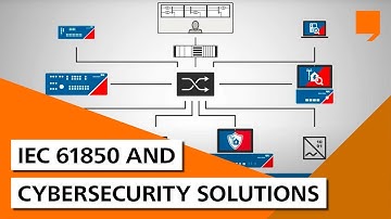 OMICRON’s IEC 61850 and Cybersecurity Solutions
