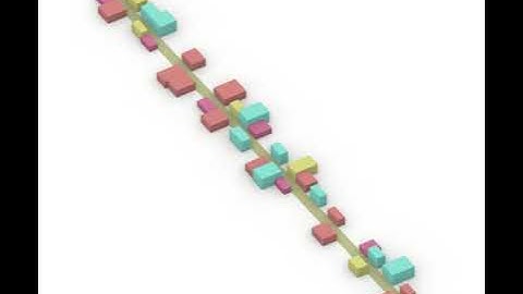 wiggly road - parametric urban design, grasshopper for rhino