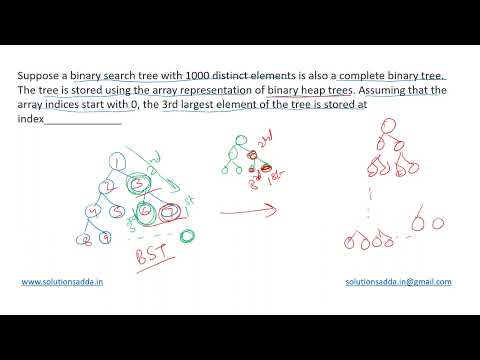 GATE 2022 | DS | BINARY SEARCH TREE | GATE TEST SERIES | SOLUTIONS ADDA | EXPLAINED BY POOJA
