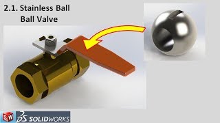 2.1 Solidworks Tutorial Stainless Ball Part design Ball Valve Wealth