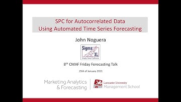 CMAF FFT: SPC for Autocorrelated Data Using Automated Time Series Forecasting