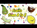 Fruits from a to z