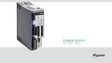 Kollmorgen AKD guide