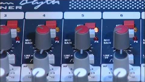 Soundcraft | Guide To Mixing - Setting up a basic mix