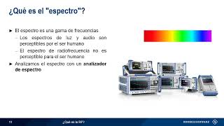¿Qué es la Radiofrecuencia?