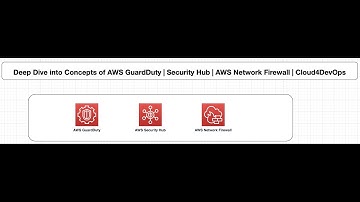 Deep Dive into Concepts of AWS GuardDuty | Security Hub | AWS Network Firewall | Cloud4DevOps