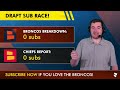 Denver Broncos Breakdown: Live News & Rumors + Q&A w/ Matthew Peterson (April 1, 2025)