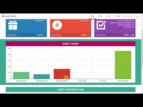 Asset management