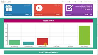Asset management