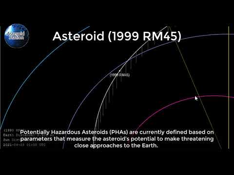 Asteroid (1999 RM45) PHA Approach To Earth |  March 2, 2021