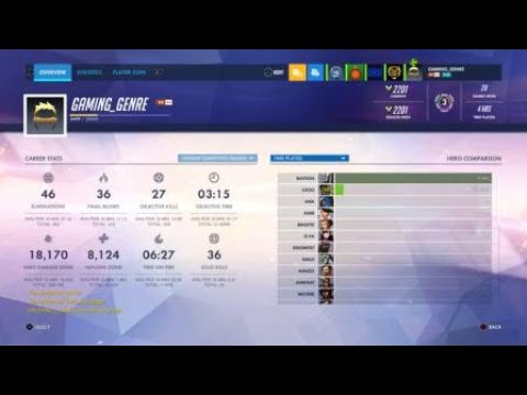 Overwatch Comp In A Nutshell - YouTube