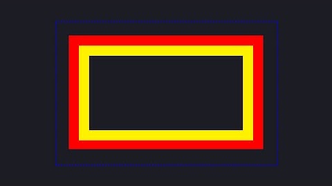 Understanding the CSS Box Model: Introduction