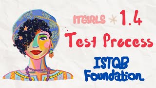 Famous Test Process | Quy Trình Kiểm Thử | ISTQB Foundation Chapter 1 Part 4 | ITgirls Net Worth