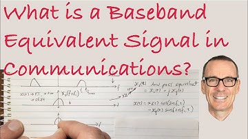 What is a Baseband Equivalent Signal in Communications?
