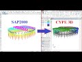 Export SAP2000 model to CYPE 3D Version 2026.a