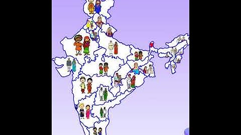 CLASS 3 SOCIAL LSN 1  "INDIA UNITY IN DIVERSITY" PART 3/3 BY INNOVATIVE INTERNATIONAL SCHOOL,Glb.
