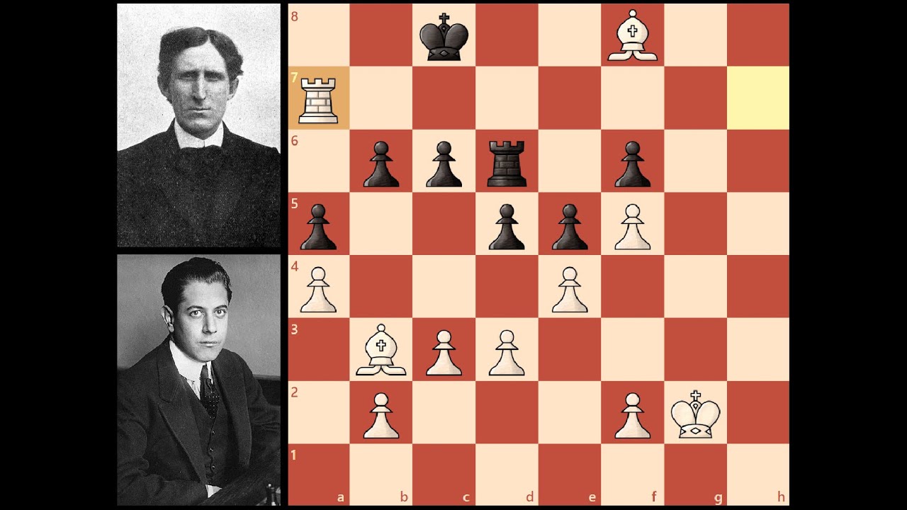 Макарычев чесс шахматы. Конотоп тесты по тактике для шахматистов. Макарычев чесс шахматы. Макарычев чесс шахматы. Тесты для шахматистов 3-го разряда.