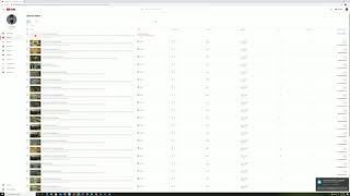 Problems with processing.