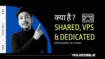 Kya hota hai Shared, VPS ya Dedicated Hosting | {Explained in Hindi}