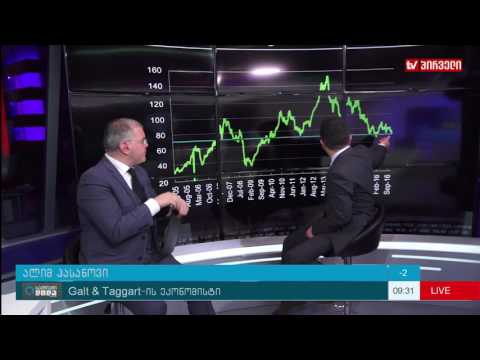 საქმიანი დილა 24. 11. 2016  -  Galt \u0026Taggart რეგიონის მიმოხილვა