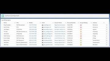 LWC Lightning Datatable With Icons & Links